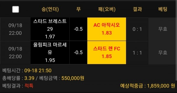 먹튀사이트 정보 [ 웰컴 ]