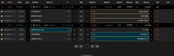 먹튀사이트 정보 [ 벳스토리 BETSTORY ]