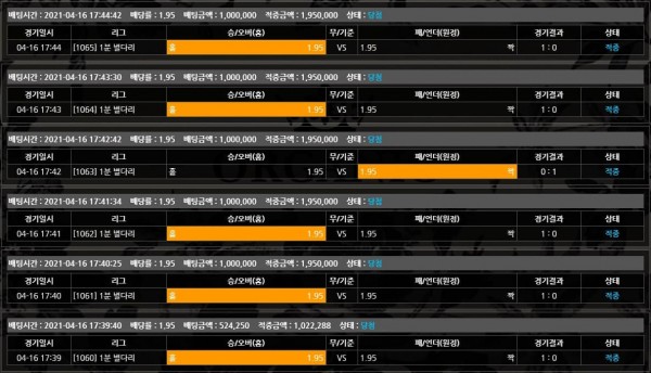 먹튀사이트 정보 [ 오가닉 ORGANIC ]