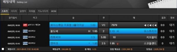 먹튀사이트 정보 [ 라피드 RAPID ]