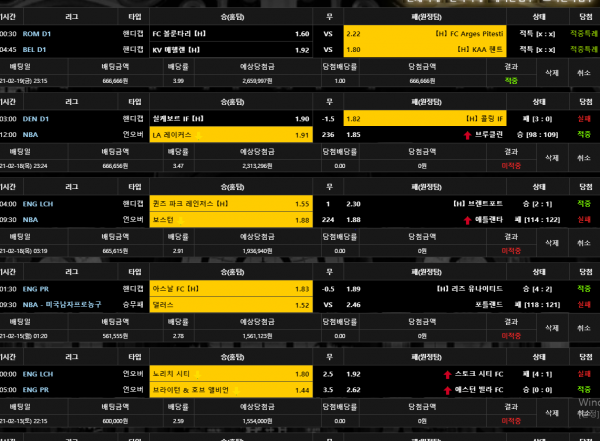 먹튀사이트 정보 [ 호텔 HOTEL ]