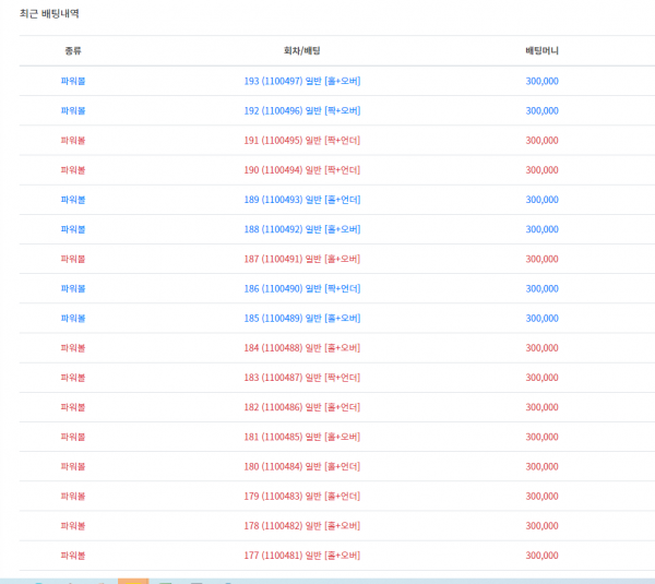 먹튀사이트 정보 [ 신세계 SSG ]