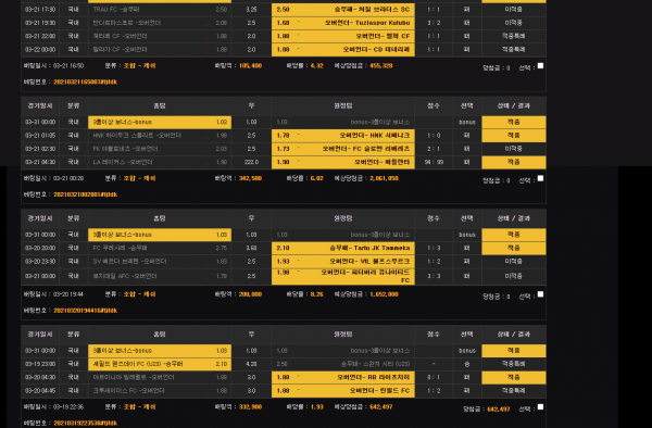 먹튀사이트 정보 [ 풀벳 FULLBET ]