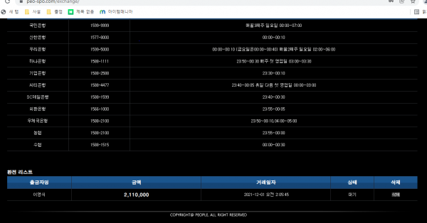 먹튀사이트 정보 [ ​​피플 PEOPLE ]