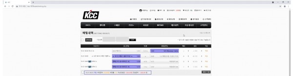 먹튀사이트 정보 [ 케이씨씨 KCC ]