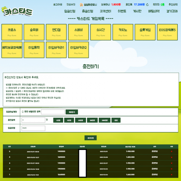 먹튀사이트 정보 [ ​카스타드 ]