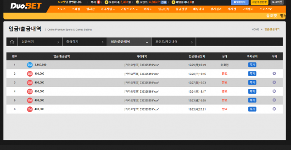 먹튀사이트 정보 [ 듀오벳 DUOBET ]
