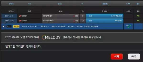 먹튀사이트 정보 [ 멜로디 MELODY ]