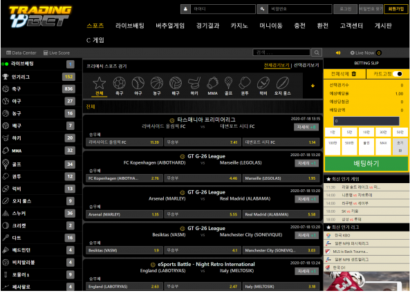 토토사이트 정보 [ 트레이딩벳 TRADING BET ]