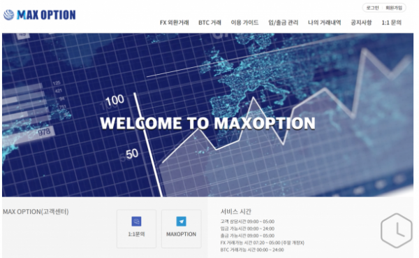 토토사이트 정보 [ 맥스옵션 MAX OPTION FX ]