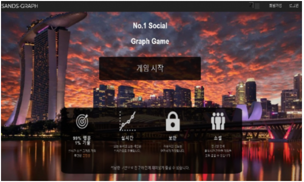 먹튀사이트 정보 [ 샌즈그래프 SANDS GRAPH ]